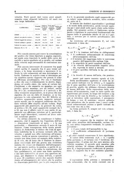 Ingegni e congegni le attualita scientifiche