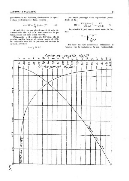 Ingegni e congegni le attualita scientifiche