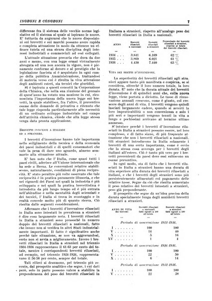 Ingegni e congegni le attualita scientifiche