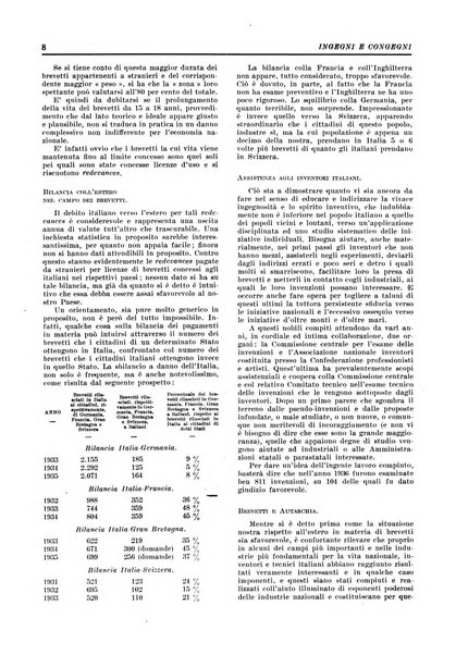 Ingegni e congegni le attualita scientifiche