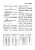 giornale/RML0022733/1937/unico/00000116