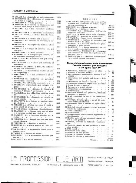 Ingegni e congegni le attualita scientifiche