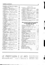giornale/RML0022733/1937/unico/00000119