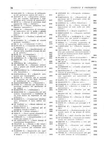 Ingegni e congegni le attualita scientifiche