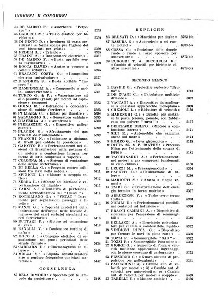 Ingegni e congegni le attualita scientifiche