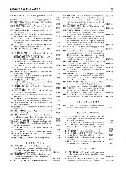 Ingegni e congegni le attualita scientifiche