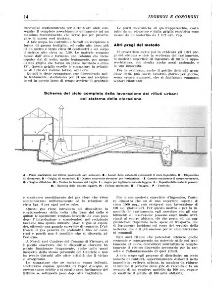 Ingegni e congegni le attualita scientifiche