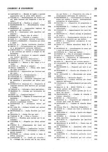 Ingegni e congegni le attualita scientifiche