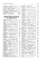 giornale/RML0022733/1938-1939/unico/00000253