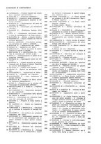 giornale/RML0022733/1938-1939/unico/00000335