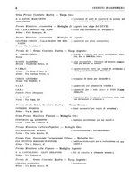 giornale/RML0022733/1939-1940/unico/00000042