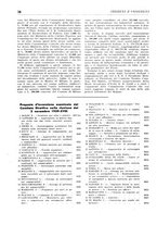 giornale/RML0022733/1939-1940/unico/00000082