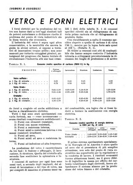 Ingegni e congegni le attualita scientifiche