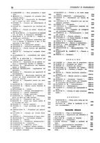 giornale/RML0022733/1939-1940/unico/00000308
