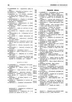 giornale/RML0022733/1939-1940/unico/00000310