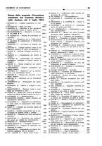 giornale/RML0022733/1939-1940/unico/00000311
