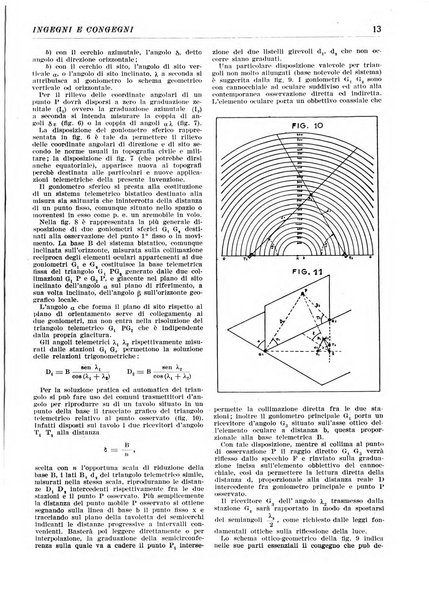 Ingegni e congegni le attualita scientifiche