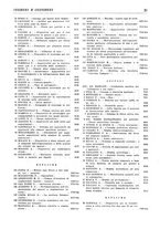 giornale/RML0022733/1940-1941/unico/00000037