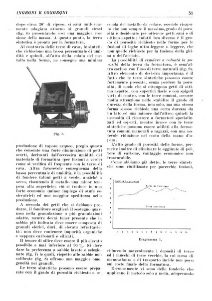 Ingegni e congegni le attualita scientifiche