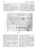 giornale/RML0022733/1940-1941/unico/00000092