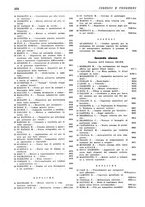 giornale/RML0022733/1940-1941/unico/00000122