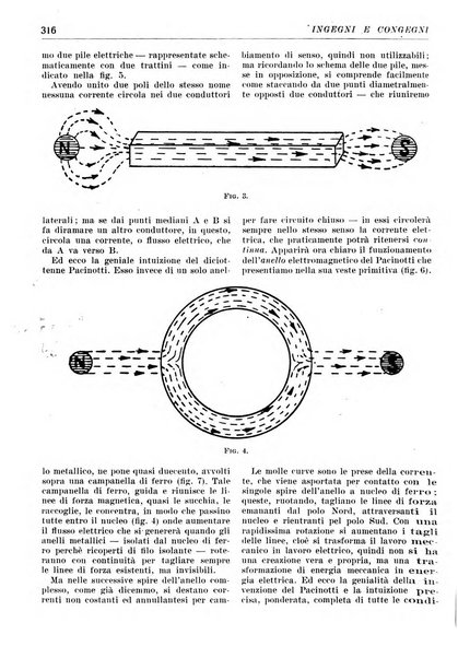 Ingegni e congegni le attualita scientifiche