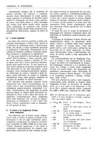 giornale/RML0022733/1941-1942/unico/00000017