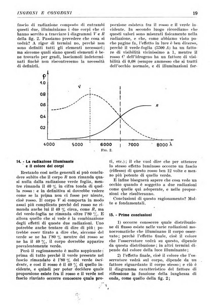 Ingegni e congegni le attualita scientifiche