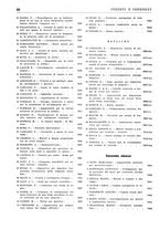 giornale/RML0022733/1941-1942/unico/00000076