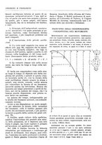 giornale/RML0022733/1941-1942/unico/00000089