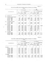 giornale/RML0022770/1943/unico/00000050