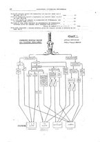 giornale/RML0022770/1943/unico/00000176