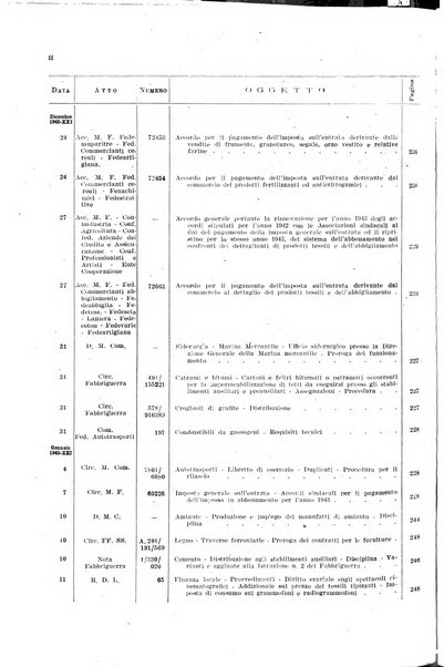 Disposizioni di interesse industriale