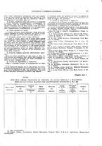 giornale/RML0022770/1943/unico/00000425