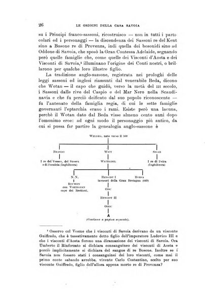 Giornale araldico-storico-genealogico pubblicazione ufficiale dell'Istituto araldico armerista italiano