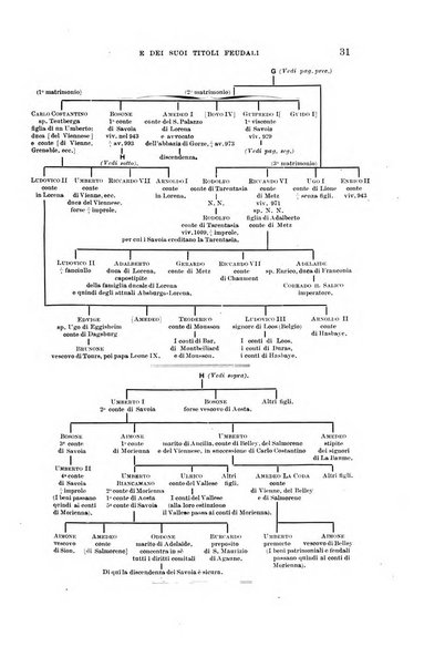 Giornale araldico-storico-genealogico pubblicazione ufficiale dell'Istituto araldico armerista italiano