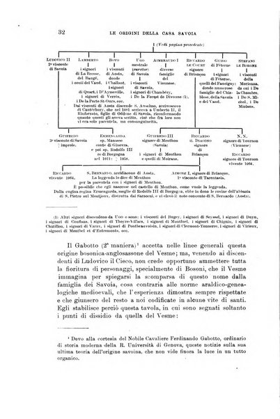 Giornale araldico-storico-genealogico pubblicazione ufficiale dell'Istituto araldico armerista italiano