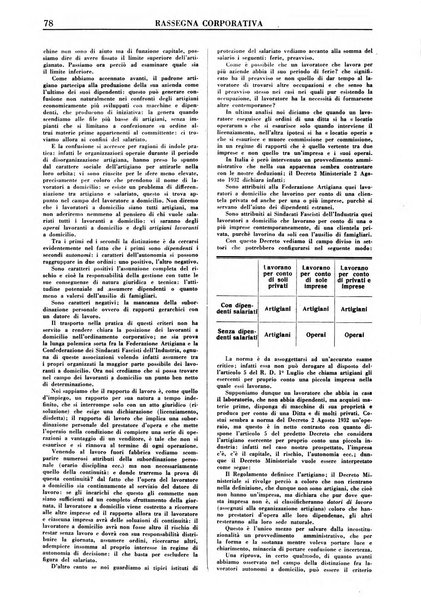 Rassegna corporativa rivista bimestrale di diritto ed economia