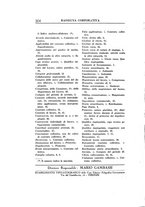 giornale/RML0022957/1934/unico/00000330