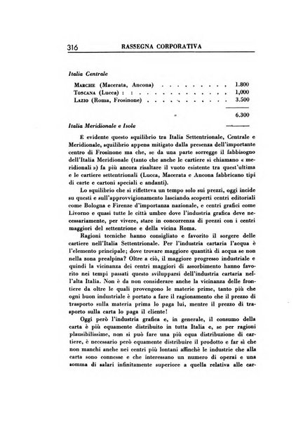 Rassegna corporativa rivista bimestrale di diritto ed economia