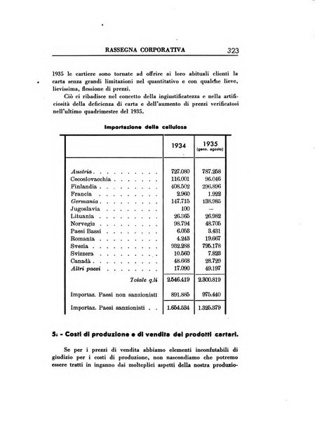 Rassegna corporativa rivista bimestrale di diritto ed economia