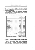 giornale/RML0022957/1935/unico/00000409