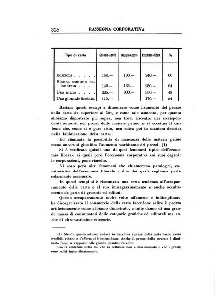 Rassegna corporativa rivista bimestrale di diritto ed economia