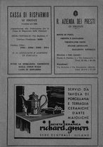 giornale/RML0022957/1935/unico/00000423