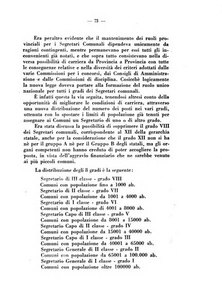 Rassegna corporativa rivista bimestrale di diritto ed economia