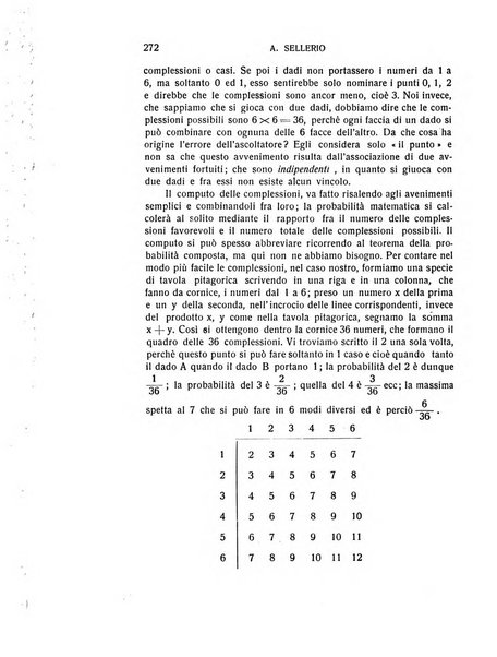 Logos rivista internazionale di filosofia