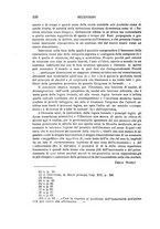 giornale/RML0022969/1934/unico/00000106