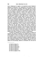 giornale/RML0022969/1935/unico/00000356