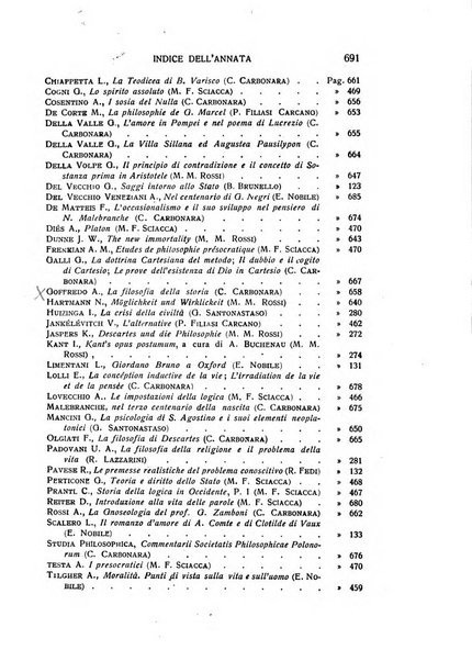 Logos rivista internazionale di filosofia