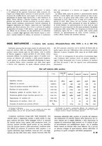 giornale/RML0022982/1938/unico/00000052